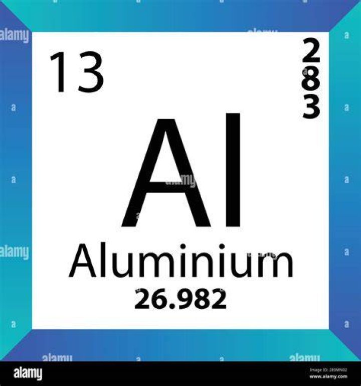 Al