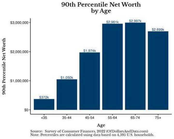 All About Her Age, Mother & Net Worth