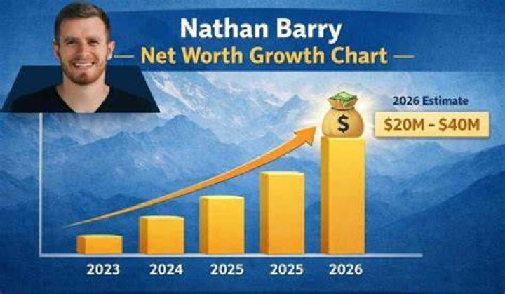 Barnab&eacute; Nuytten Net Worth