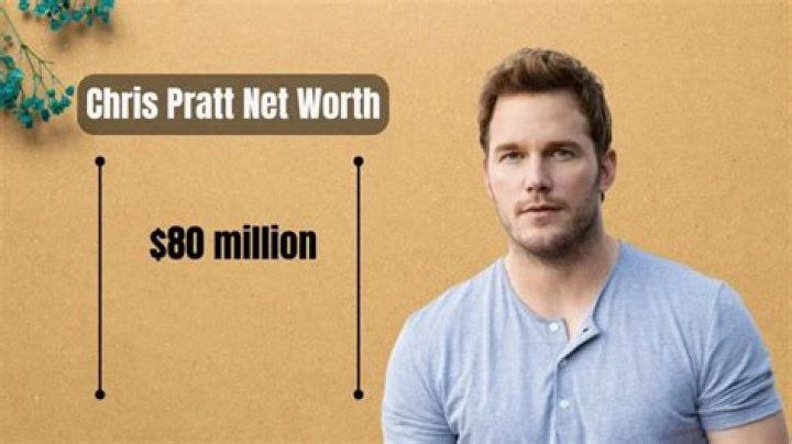 Bill Pratt Net Worth