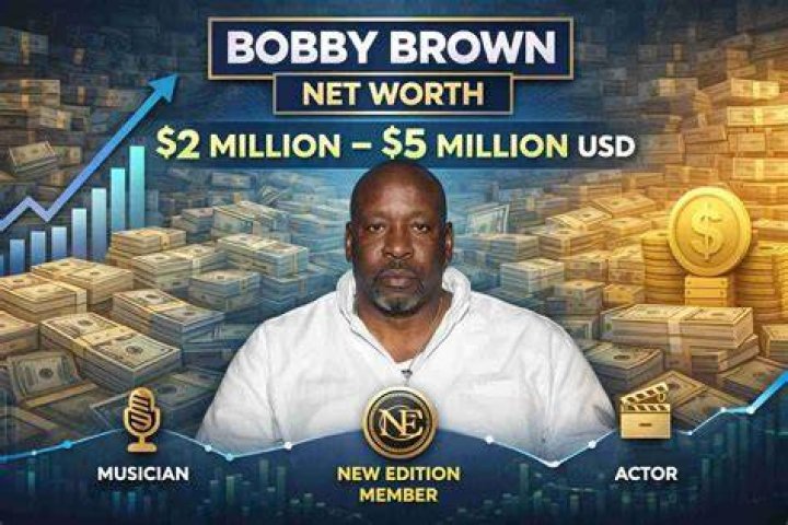 Bobby Santon Net Worth