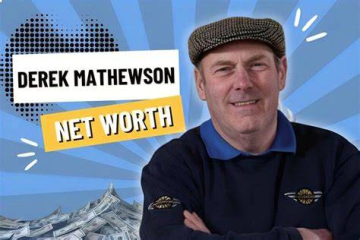 Derek Connolly Net Worth