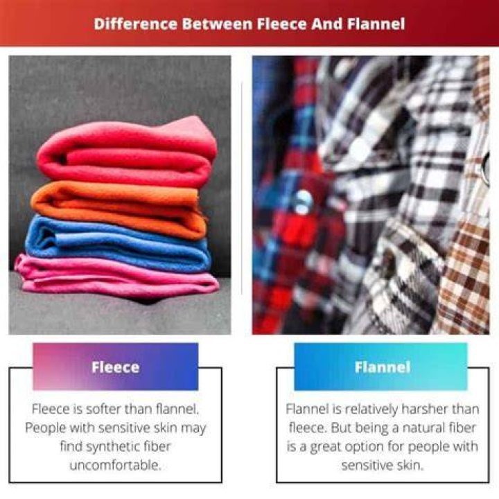 Difference between fleece and flannel