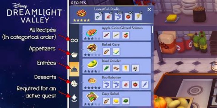 Disney Dreamlight Valley - Meat-Based Recipes