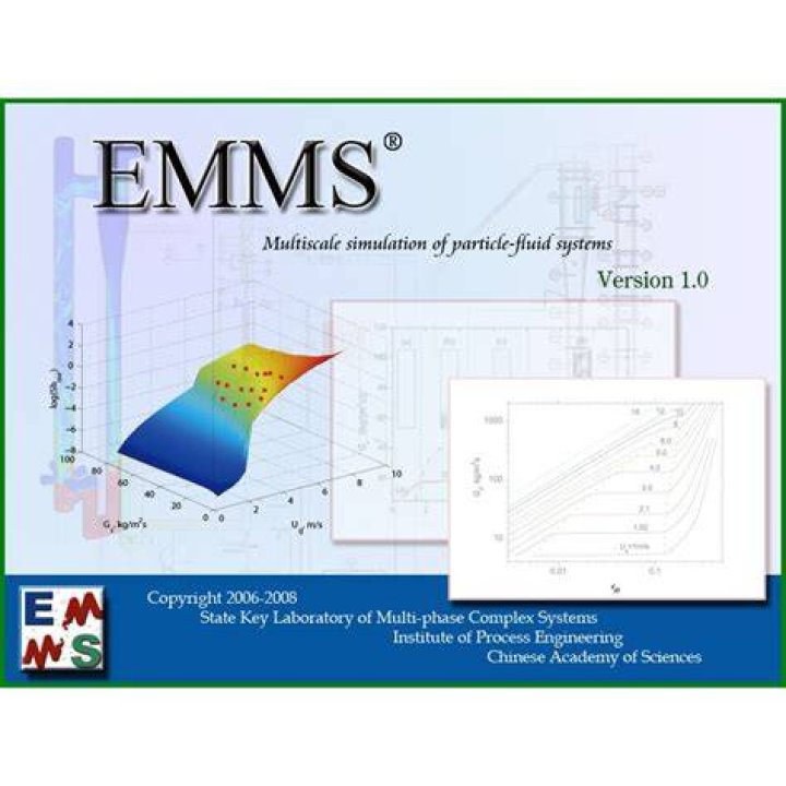 Emms