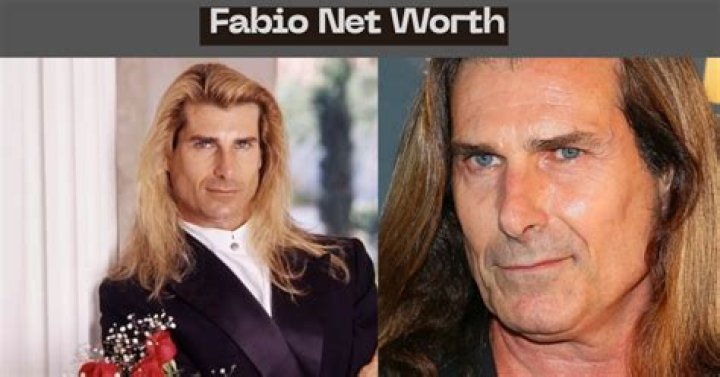 Fabio Costa Net Worth