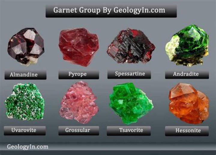 Garnet