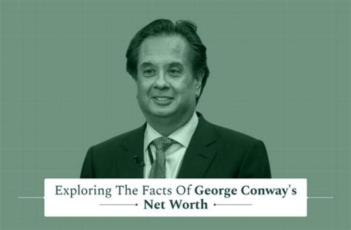 George Keymas Net Worth
