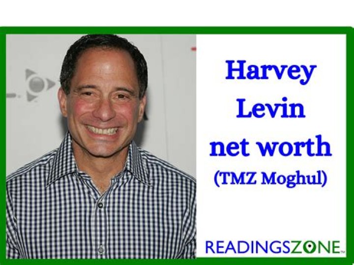 Harvey J. Alperin Net Worth