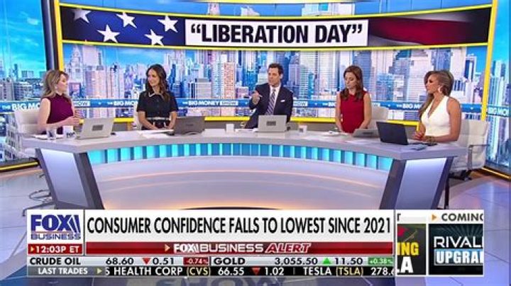 Himself / Himself - Fox Business Contributor / Himself - Fox News Business Analyst / Himself - Fox News Contributor