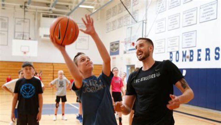 Himself / Himself - NBA Player