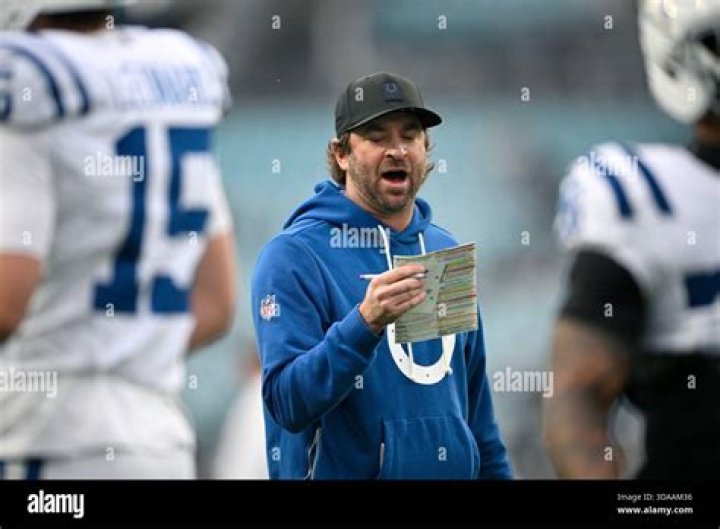 Himself - Indianapolis Colts Quarterbacks Coach / Himself - Cleveland Browns Offensive Coordinator / Himself - New Orleans Saints Tight Ends Coach / Himself - Pittsburgh Steelers Wide Receivers Coach / Himself - Pittsburgh steelers Wide Receivers Coach
