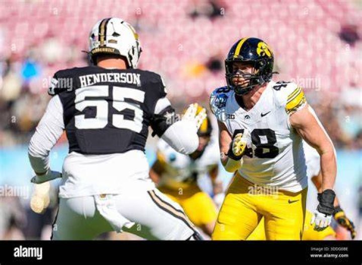 Himself - Iowa Hawkeyes Defensive End