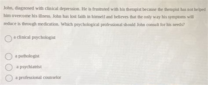 Himself - Psychologist / Himself / Himself - Clinical Psychologist