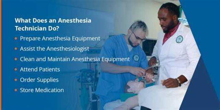 How do you spell anesthesia