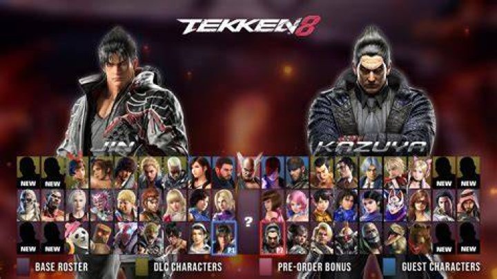 How Old are Tekken 8 Characters?