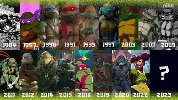 How to Locate All TMNT Vending Machines in Fortnite