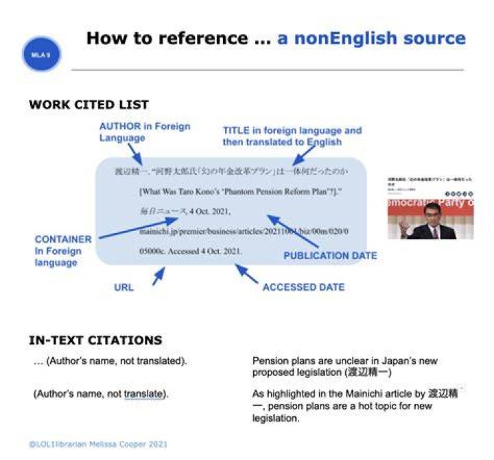 How to quote foreign language sources mla