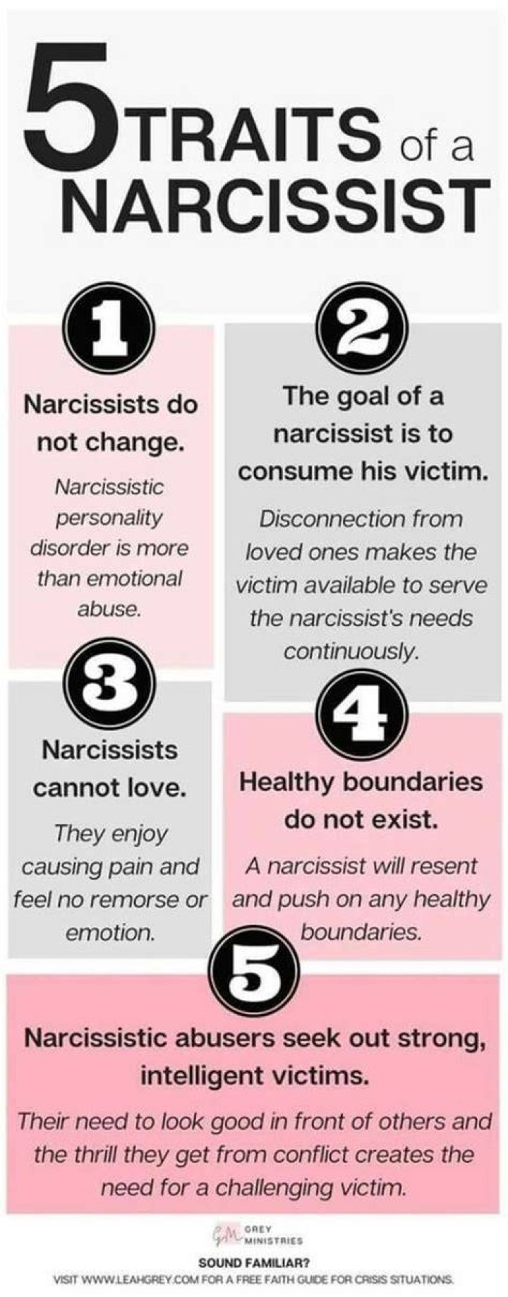 How to spell narcissist