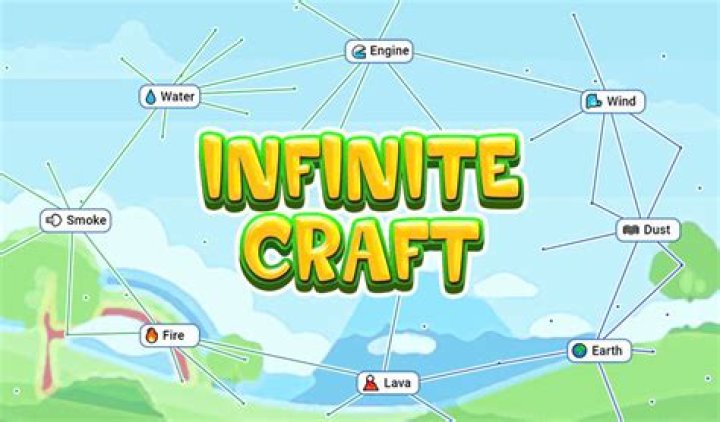 Infinite Craft - Unleash Your Creative Potential