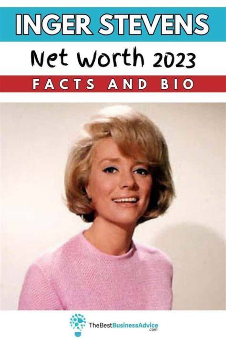 Inger Wegge Net Worth