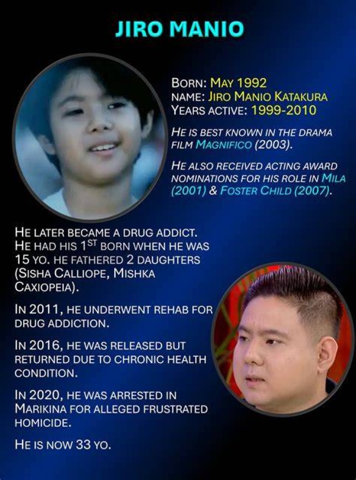 Jiro Manio: From Child Actor to Volunteer Counselor