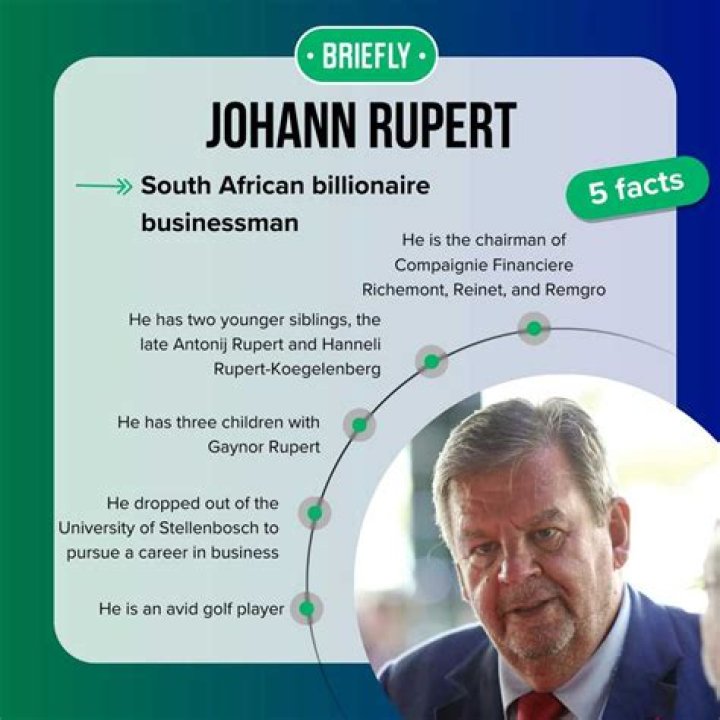 Johann Rupert Net Worth