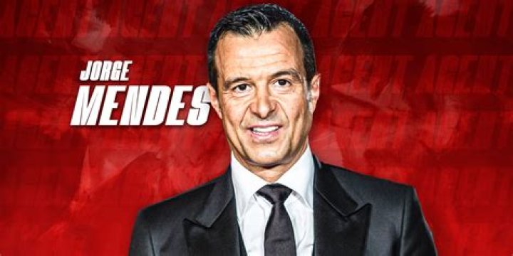 Jorge Garrido Net Worth