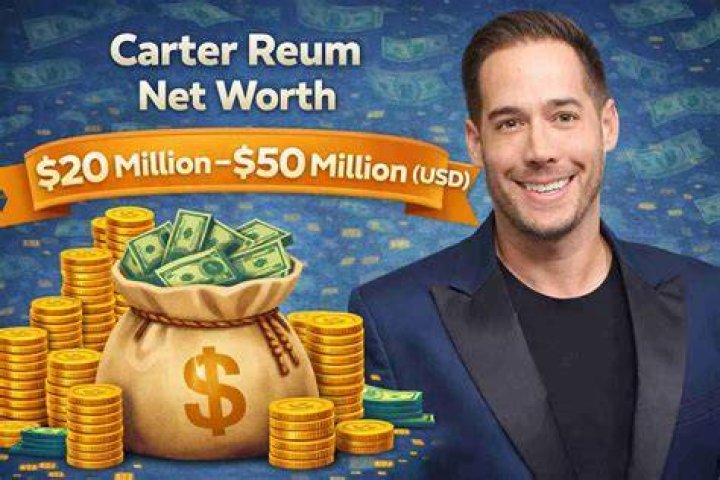 K&auml;te Merk Net Worth