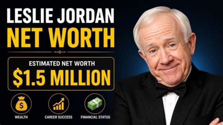 Leslie Banks Net Worth