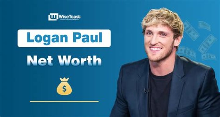 Logan Kibens Net Worth