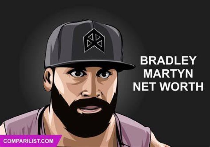 Marty Martyn Net Worth