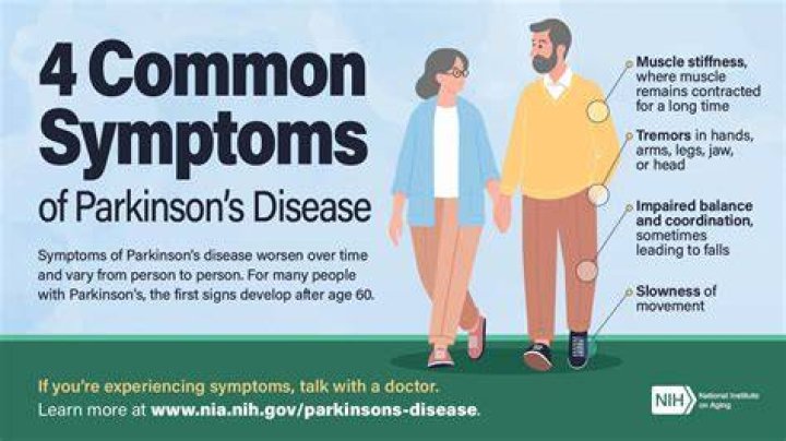 
Michael Gerson Health Condition Explained: Does He Have Parkinsons? 