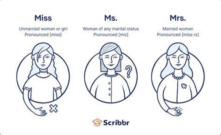 Mrs. Tihoobaanii