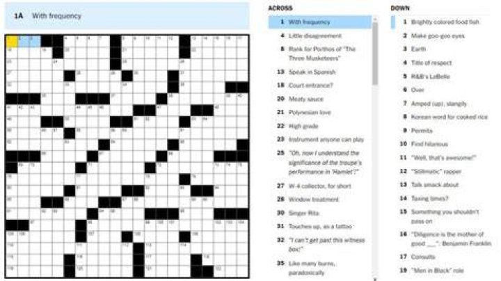 Not together anymore NYT Crossword Clue Not together anymore NYT Crossword Clue
