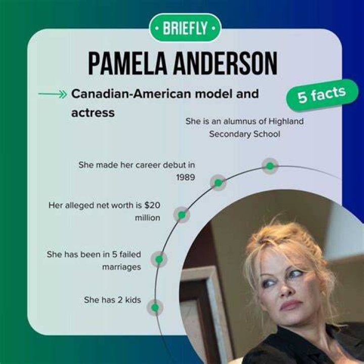 Pamela Katz Net Worth