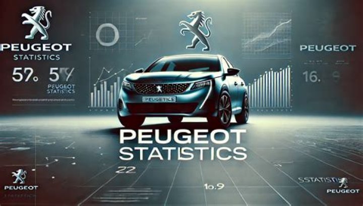 Peter DelaG video statistics