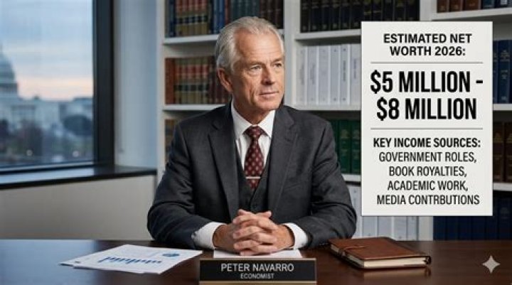 Peter Lennard Net Worth