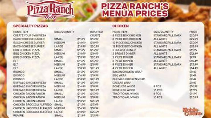 Pizza Ranch Menu and Prices - SarkariResult