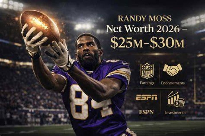 Randy Heim Net Worth