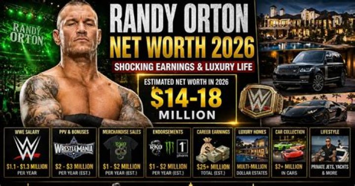 Randy Little Net Worth