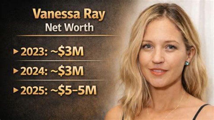 Ray Minshull Net Worth