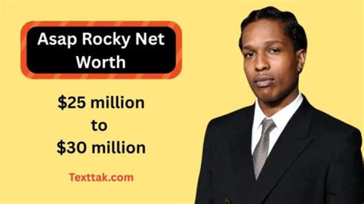 Rocky Pepeli Net Worth