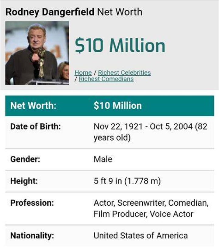 Rodney Winfield Net Worth