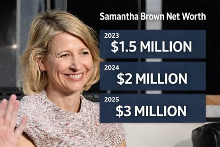 Samantha Mahurin Net Worth