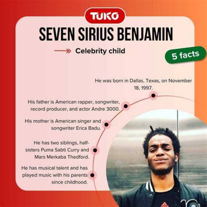 Seven Sirius Benjamin Physical traits Seven Sirius Benjamin Physical traits