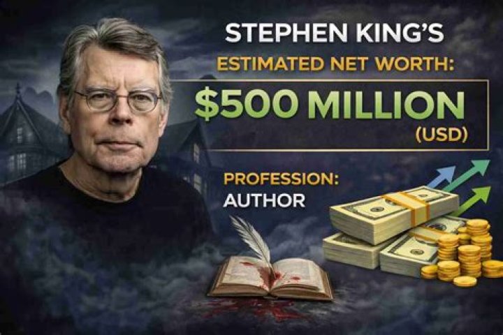 Stephen Keyes Net Worth