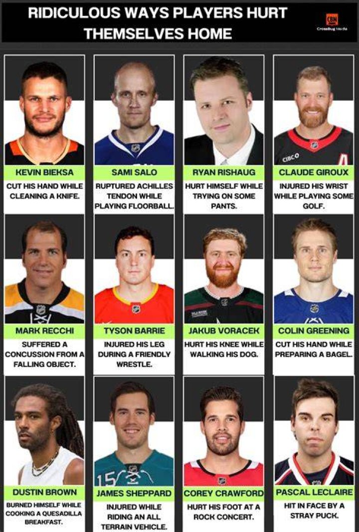 Surviving Player / Finalist / Himself
