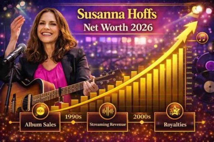 Susanna Salk Net Worth