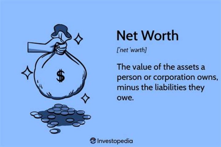 T.I. Net Worth